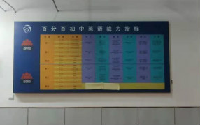百分百教育引進GE通用商用凈水器,優(yōu)化學校飲水系統(tǒng)!